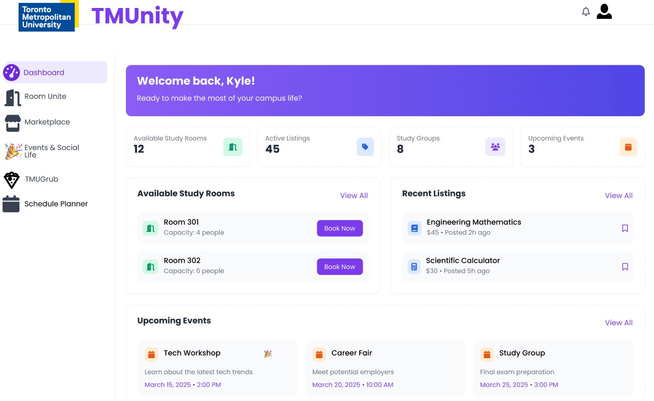 TMUnity Dashboard Mockup